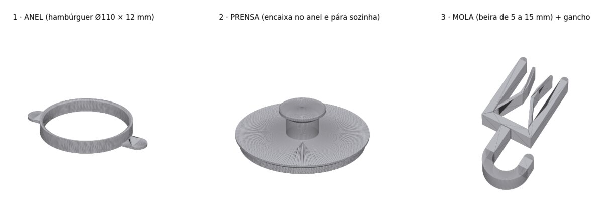 Anel, prensa e mola cinzentos