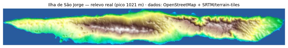 Mapa da ilha de São Jorge em relevo colorido por altitude